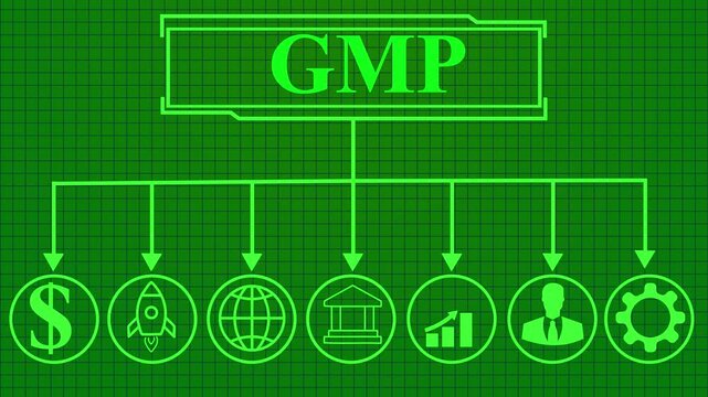 Good manufacturing practice certification quality control on virtual screen. GMP, business insights from large data sets 4K,,