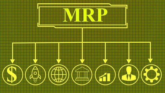 MRP Material Requirement planning Manufacturing Industry Business Process automation 4K..