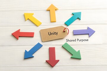 Arrows Pointing Inward Surrounding Unity Tag Showing Shared Purpose