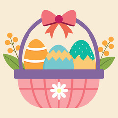 easter basket with eggs and flowers