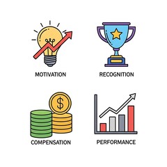 Employee Motivation and Recognition Strategies.