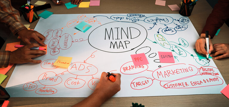 A dynamic group collaboration session focusing on marketing strategies, illustrated by a colorful mind map with hands actively writing and placing sticky notes on the table. SACTR
