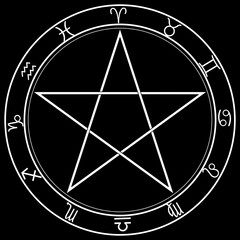 White magic circle with zodiac signs on black background
