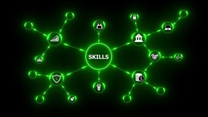 Glowing green network diagram illustrating skills development growth security and financial. Skills network supports growth and learning. Digital strategy drives success and financial security. - Powered by Adobe