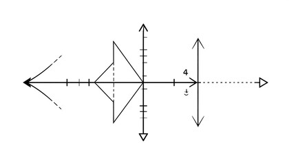 Graph showing a function with asymptotes and a defined range