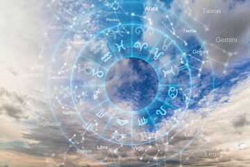 Zodiac signs astrology concepts at sky background