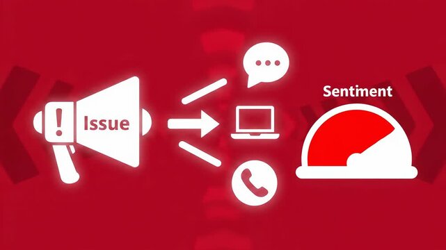 Flat Crisis Communications: Issue Routes to Megaphone, Channels Disperse, Sentiment Dial Stabilizes