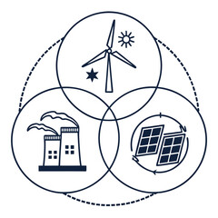 Diagram illustrating the interconnectedness of renewable energy sources and traditional power generation