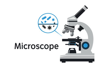 Essential Guide to the Microscope: Magnification, Parts, and Uses in Science and Biology