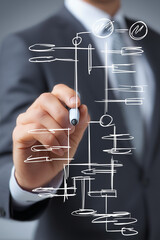 Creating Strategies: Businessman drawing a flowchart with a marker, outlining process steps for a project in modern business