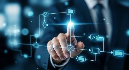 Transforming Business Processes With Intelligent Automation And Digital Workflow Solutions