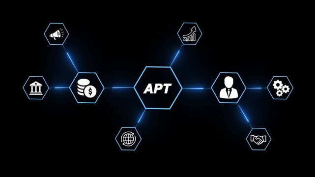 A P T business strategy network diagram with icons for finance growth marketing global reach and teamwork on black background digital concept