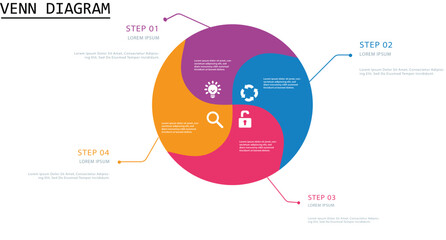 Infographic 4 point stage template with venn diagram