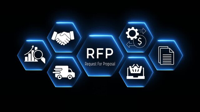 Request for Proposal Business Concept. Including procurement, bidding, contract management, and logistics. Motion graphics of online business idea. 4k video animation on the online business strategy.