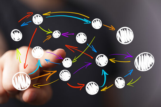 Engage with abstract digital network visualization. Human hand points to connected data flow, symbolizing strategy, communication, and intricate
