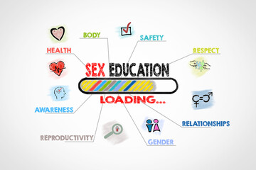 Sex Education Download Concept. Chart with keywords and icons. Illustration
