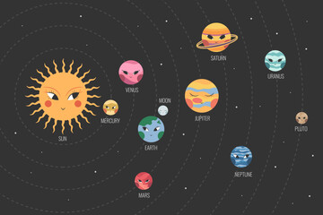 Solar system with cute boho planets, Sun and Moon. Cartoon Solar system. Vector illustration