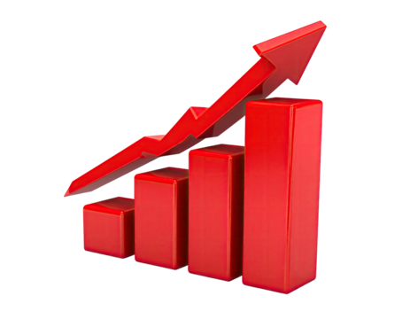 Red 3D bar graph showing an upward trend with a growing arrow