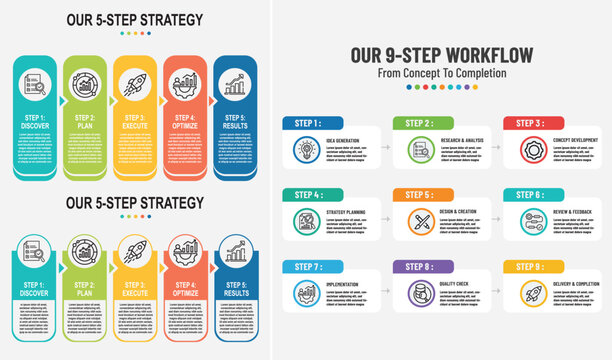Business strategy and workflow infographics 5 steps strategy and 9 steps workflow diagrams