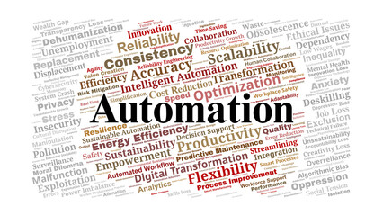 Automation Word Cloud. Key Terms On Technology, Efficiency, Workforce, Economic Growth, Risks, Job Loss, And Governance In The Dynamics Of Automated Systems.