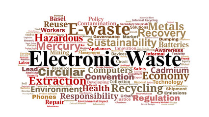 Electronic waste Word Cloud. Key Concepts Of Recycling, Toxicity, Circular Economy And Global Policy