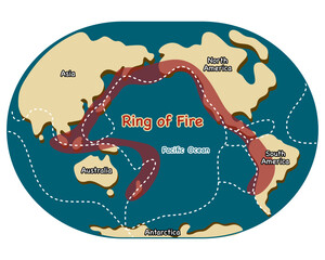 "Ring of Fire" is a zone around the Pacific Ocean. The Pacific Ring of Fire: Nature's Greatest Threat. © R4NinN