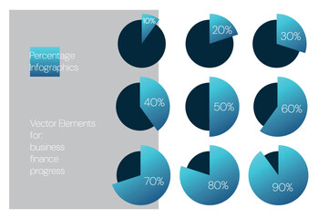 10 20 30 40 50 60 70 80 90 percent pie charts. Vector percentage infographic set. Illustrations for business, finance, progress, download