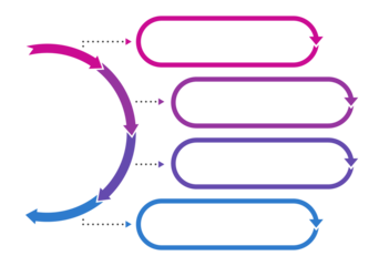 Infographic 4 steps.