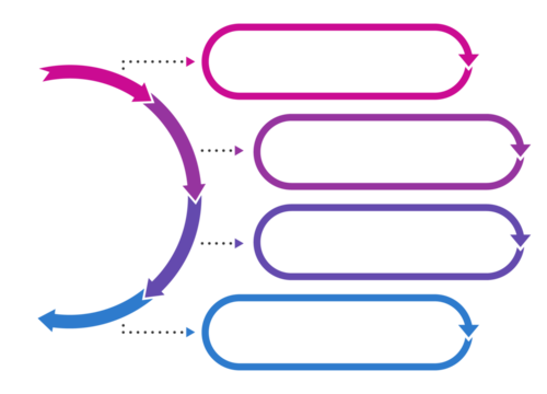 Infographic 4 steps.