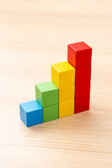 積み木のグラフ