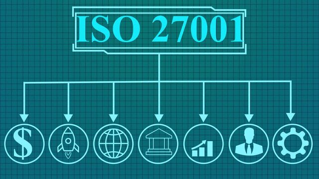ISO27001 banner web icon illustration concept for information security management system (ISMS) with an icon of technology, standards, control, security, certification, and verified