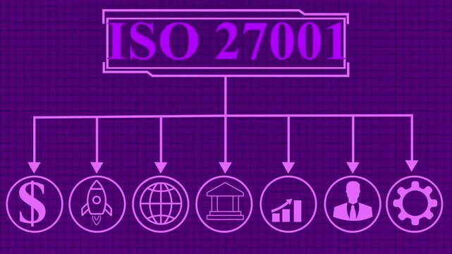 ISO27001 banner web icon illustration concept for information security management system (ISMS) with an icon of technology, standards, control, security, certification, and verified