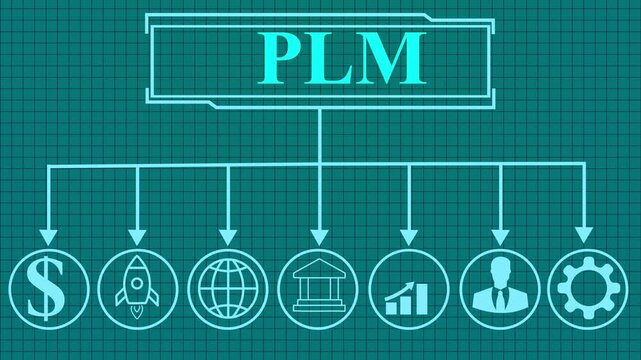 PLM Product lifecycle management system technology concept. Technology,Person interacting with PLM interface 4K..