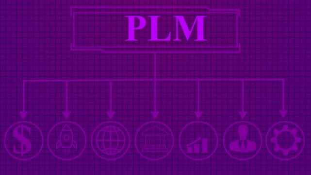 PLM Product lifecycle management system technology concept. Technology,Person interacting with PLM interface 4K..