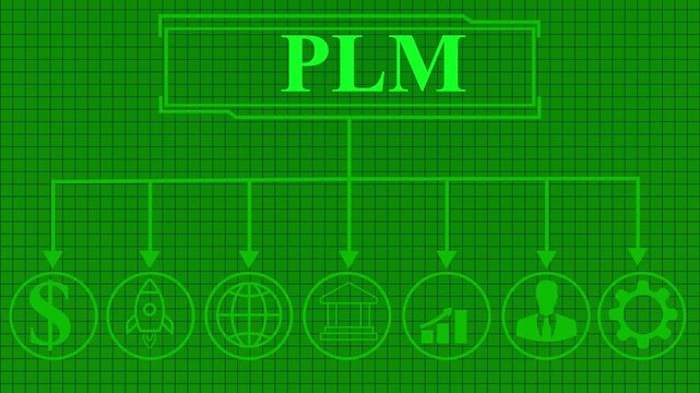 PLM Product lifecycle management system technology concept. Technology,Person interacting with PLM interface 4K..