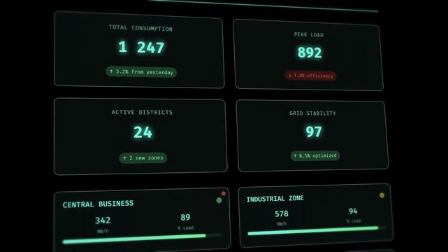 Energy monitoring dashboard with real-time grid consumption analytics and cyberpunk interface display
 - Powered by Adobe