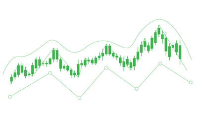 Green candlestick chart with bollinger bands isolated on transparent background