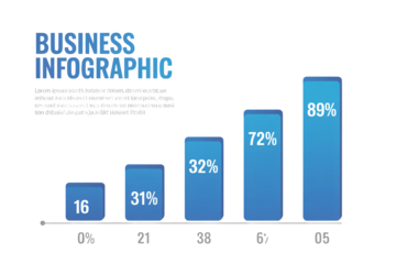 Compelling business infographic visualizing growth and success, perfect for presentations or reports, demonstrating positive trends with modern design elements