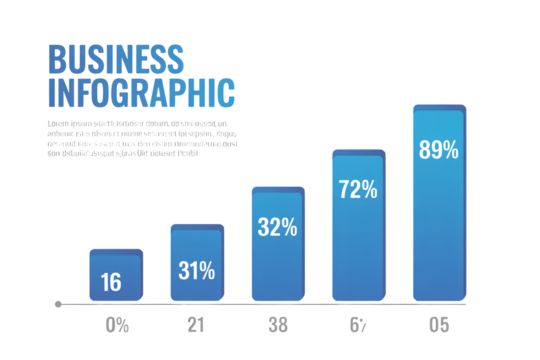 Compelling business infographic visualizing growth and success, perfect for presentations or reports, demonstrating positive trends with modern design elements