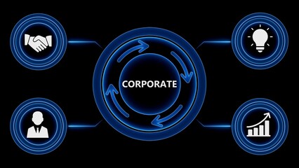 Corporate strategy cycle representing business growth dealmaking ideas and success on a black background