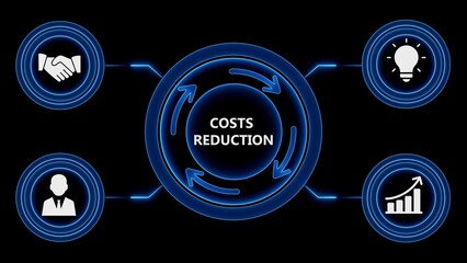 Costs reduction business model illustrating key steps for efficiency and financial success
