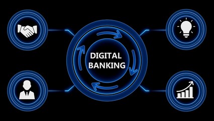 Digital banking business concepts depicted as infographic icons on a dark background