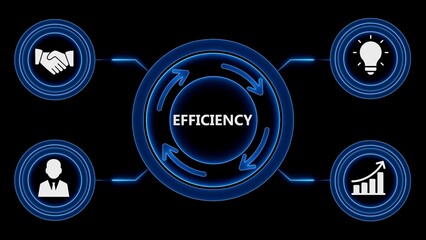Conceptual diagram illustrating business efficiency improvement with interconnected ideas on black background.