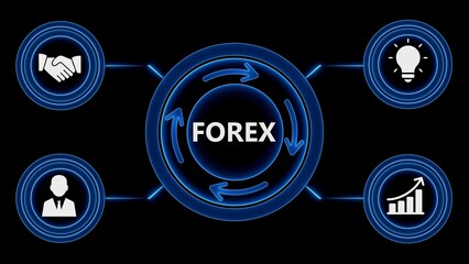 Conceptual illustration of forex trading strategy with financial growth and idea generation