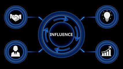 Conceptual illustration of influence within business and marketing strategies with related elements