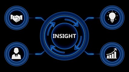 Business insight process displaying key elements of agreement innovation growth and people