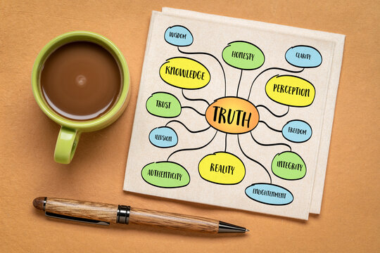 Truth - one of the oldest and most fundamental themes in philosophy, spirituality, science, and human life, mind map infographics.