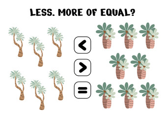 Less, More or Equal? Palm Tree Comparison Worksheet
