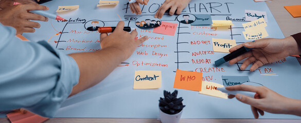 A dynamic team collaborates at a large table, using colorful sticky notes and markers to detail a marketing strategy flowchart, reflecting creativity and teamwork in action. SACTR