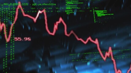 Starting red data line at 64 zigzagging across grid, green code flowing for showing live processing - Powered by Adobe